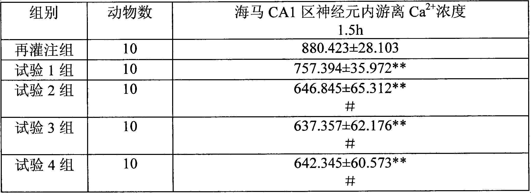 Piracetam cerebroprotein hydrolysate dropping pill and preparation method thereof