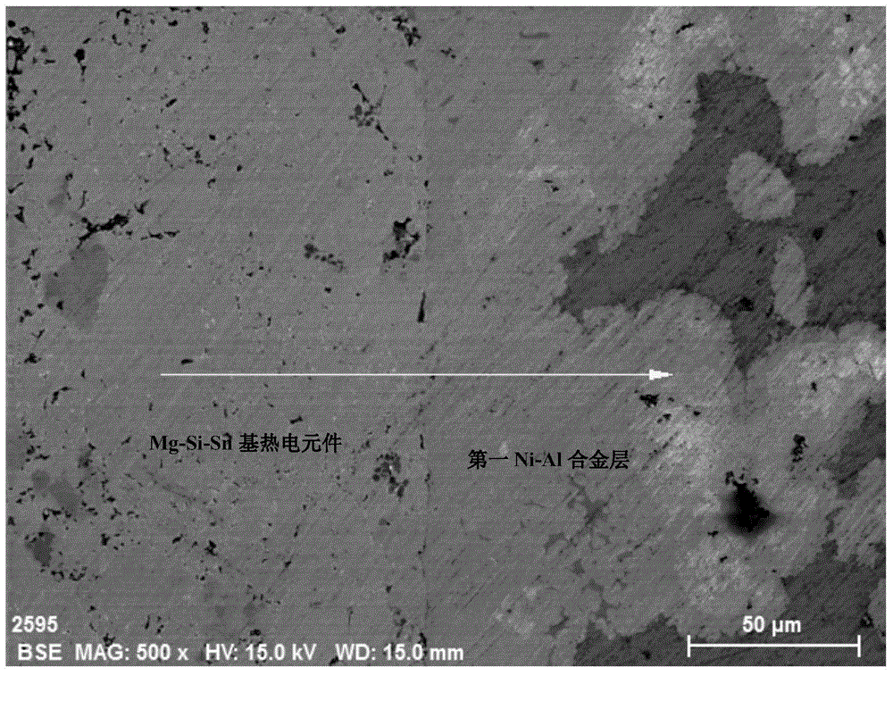 Layered electrode matched with Mg-Si-Sn-based thermoelectric element and connecting technology thereof