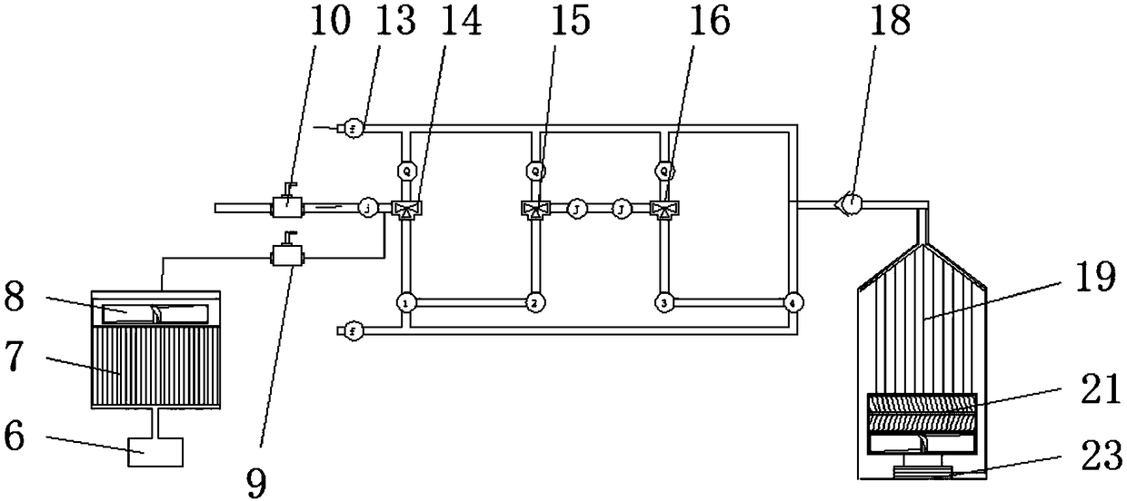 Filter element drying and sterilizing device