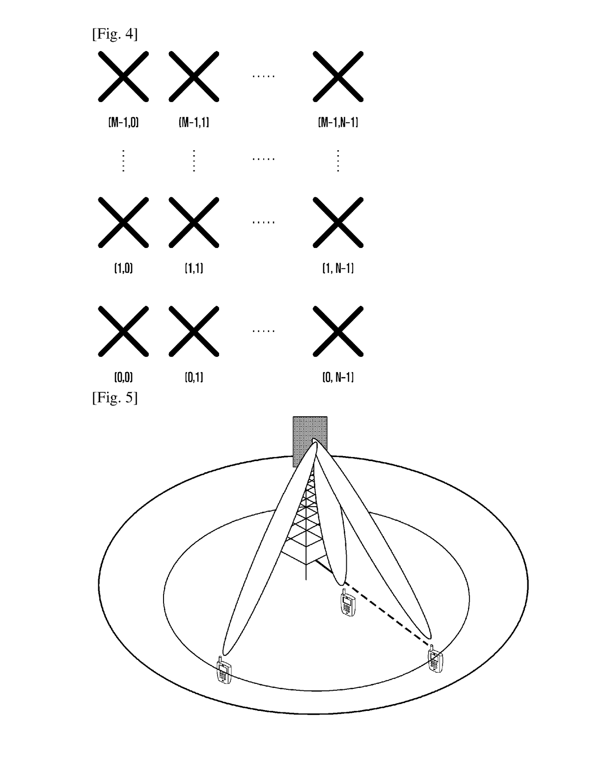 Method and device for reporting channel state information