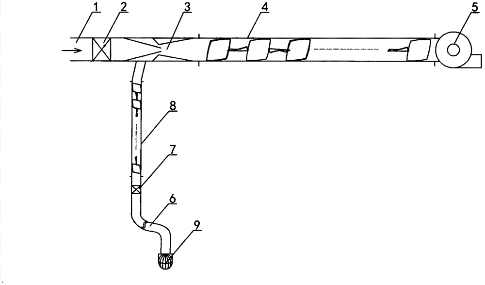 Dust-free solid and liquid static mixing system