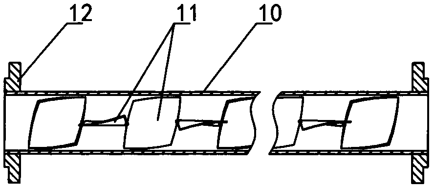 Dust-free solid and liquid static mixing system