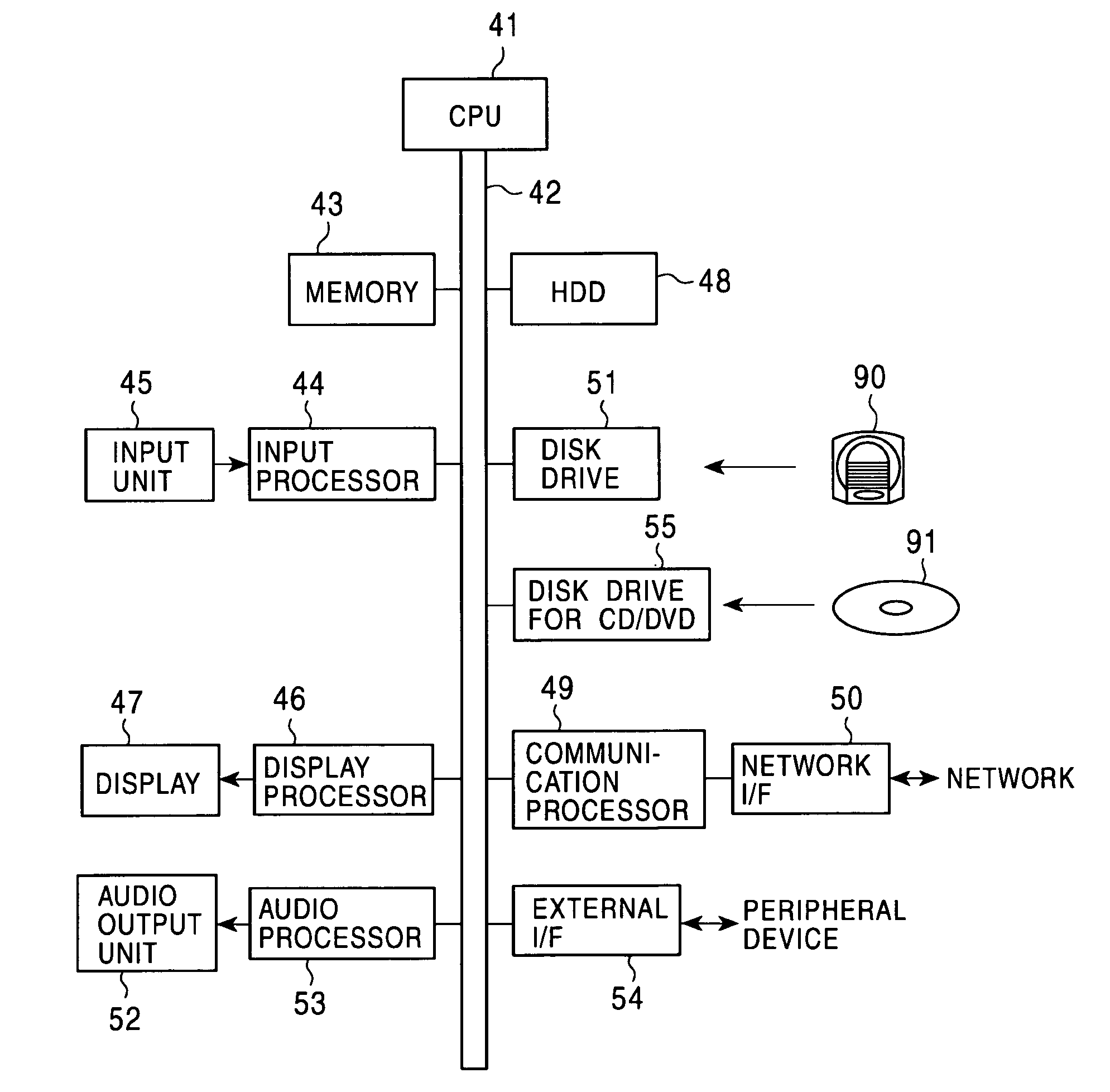 System for creating content using content project data