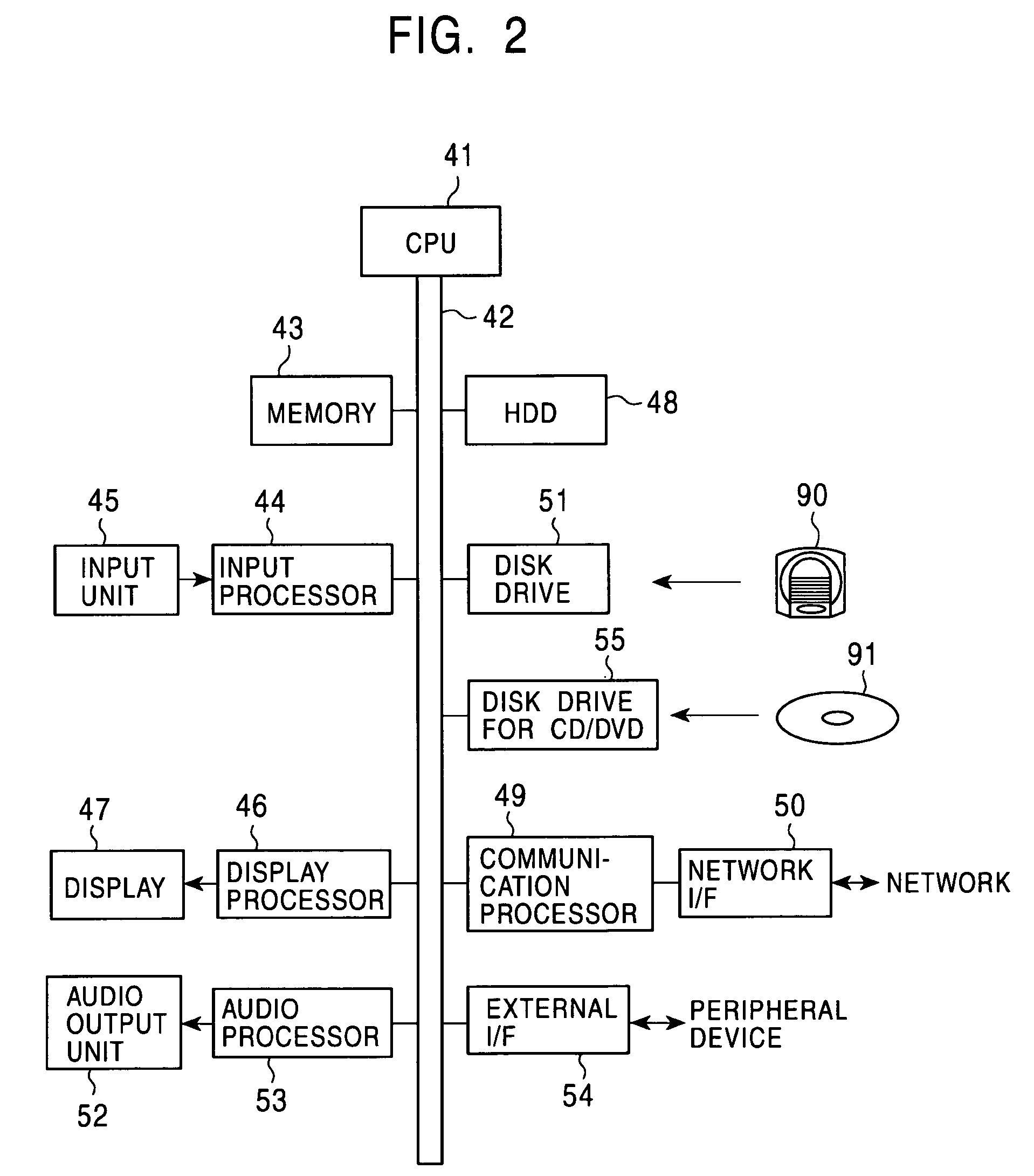 System for creating content using content project data