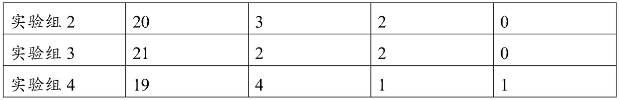 NMN-containing composition as well as preparation method and application thereof