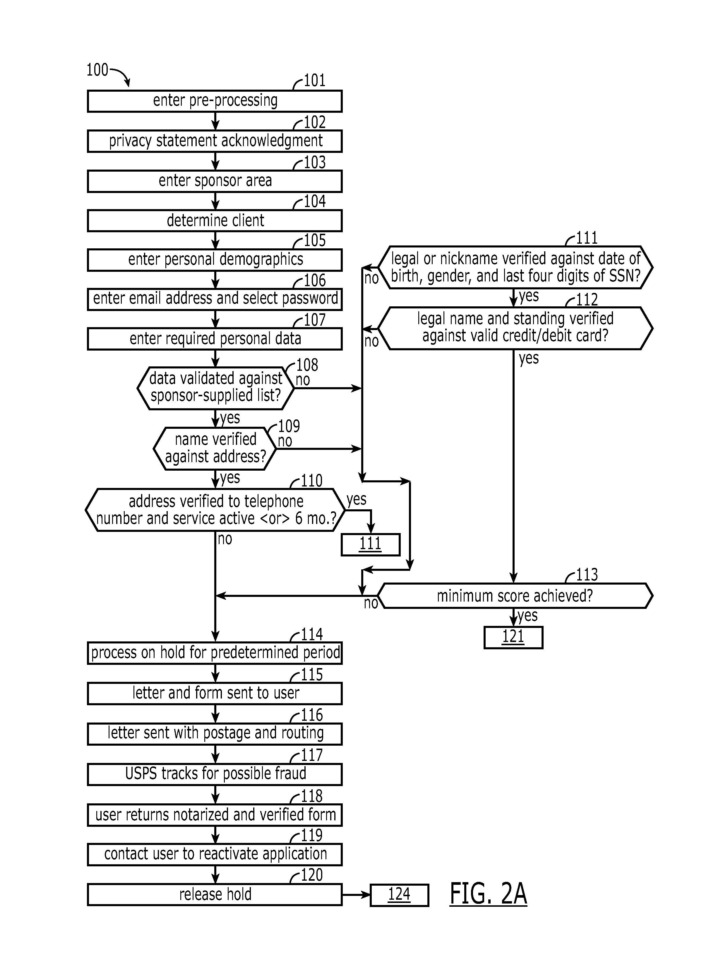 Identity validation and verification system and associated methods