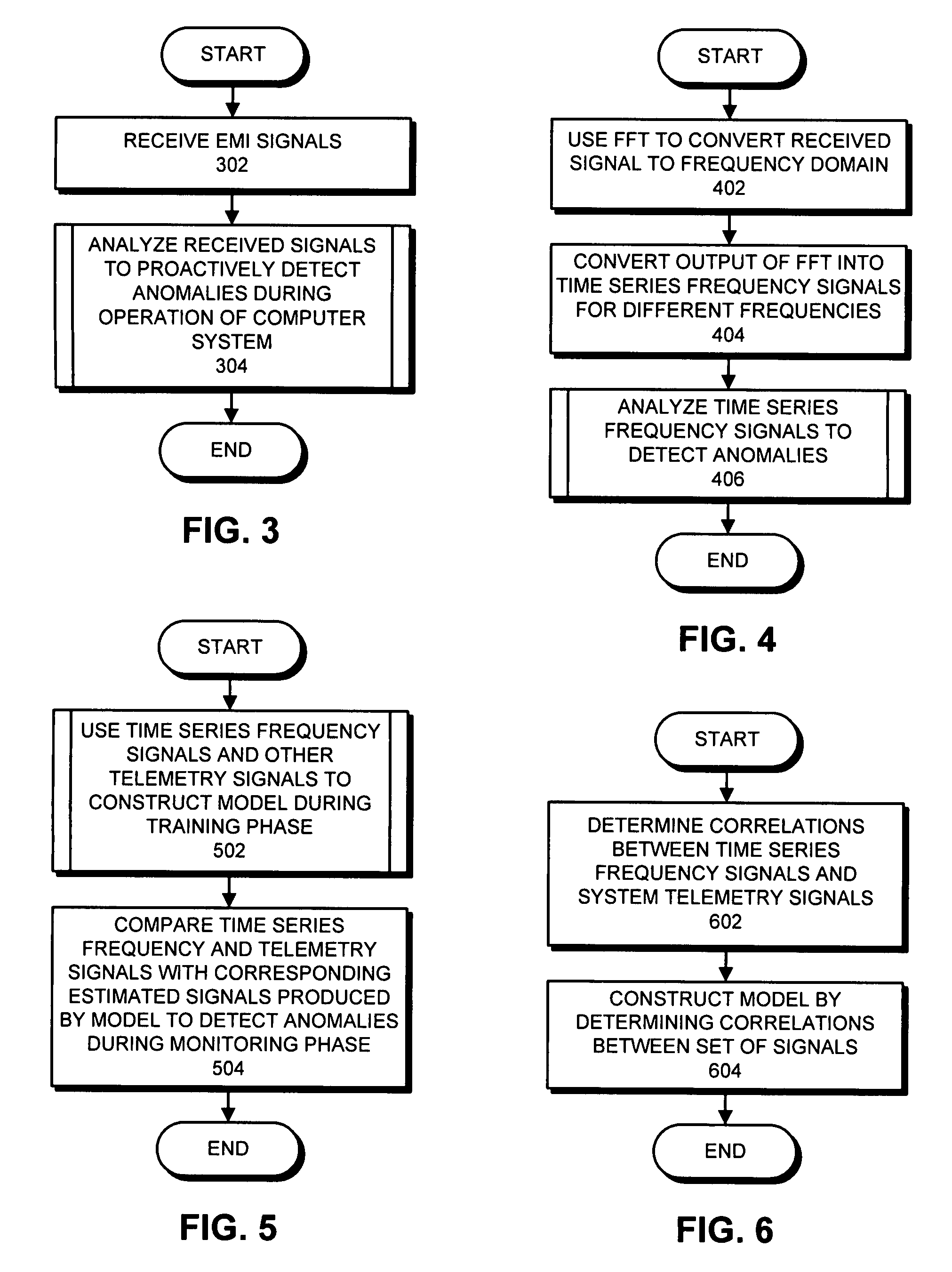 Using EMI signals to facilitate proactive fault monitoring in computer systems