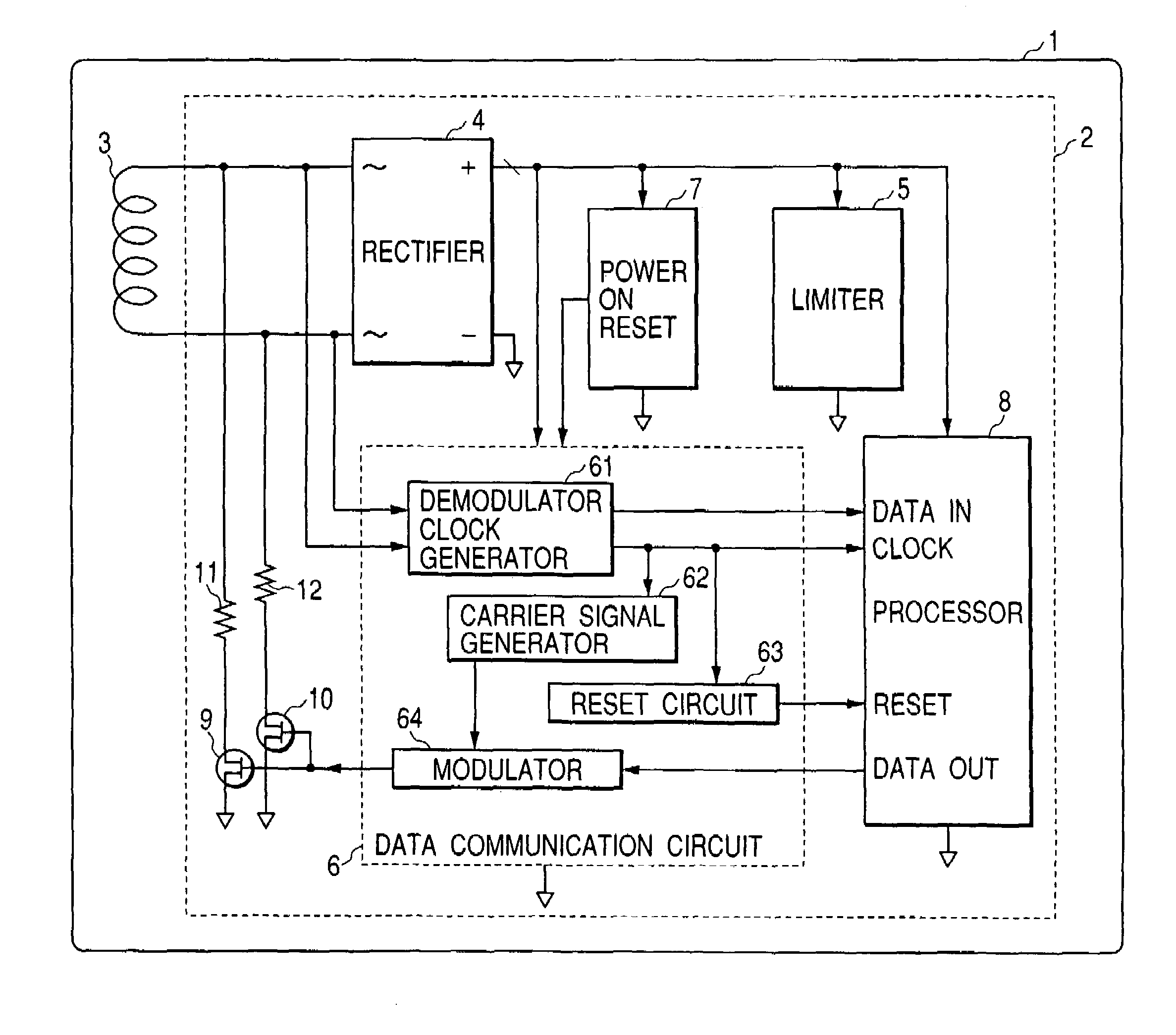 RFID (radio frequency identification) and IC card