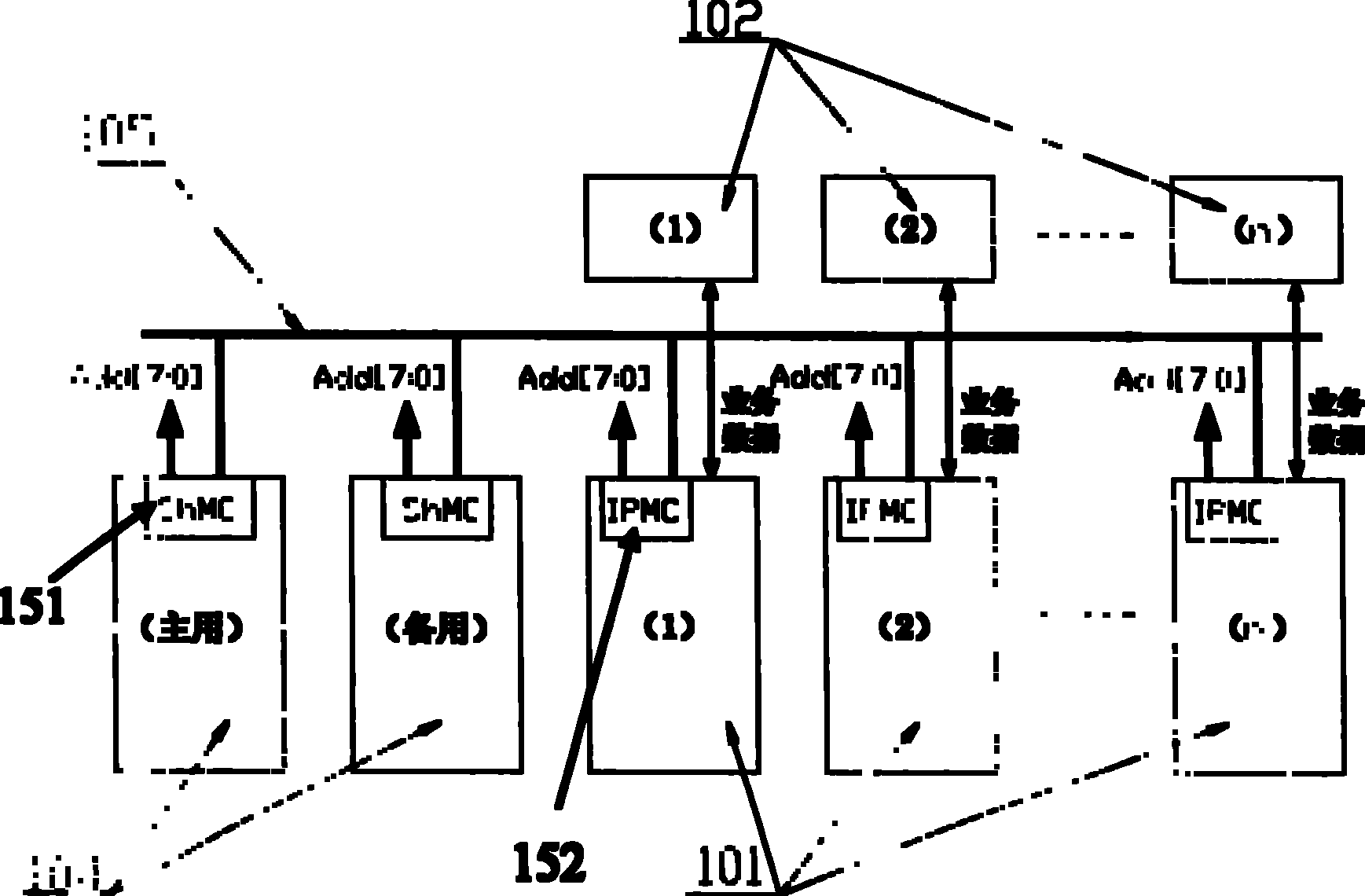 Telecommunication computation structure system and method for implementing service in the same