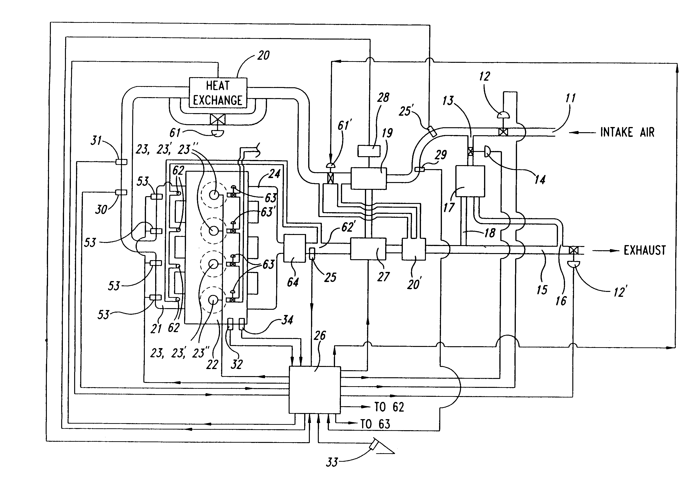 Methods of operation for controlled temperature combustion engines using gasoline-like fuel, particularly multicylinder homogenous charge compression ignition (HCCI) engines