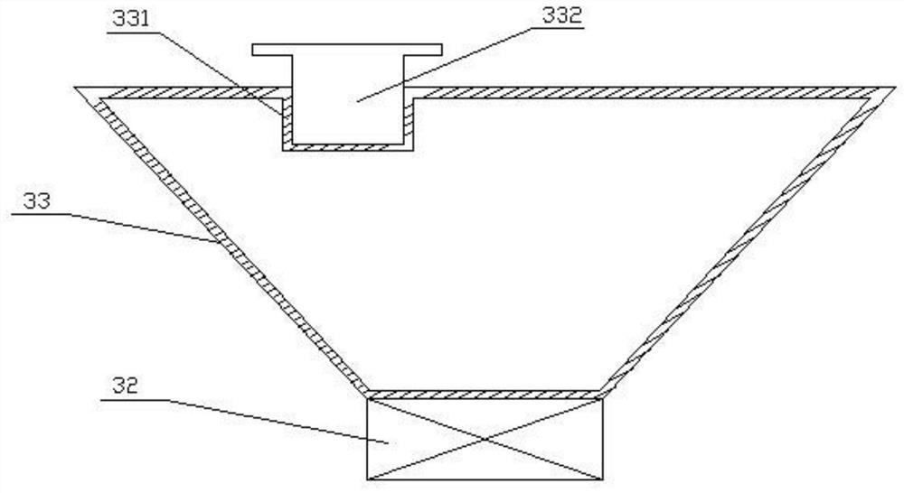 A controller for limiting the temperature inside the switch cabinet