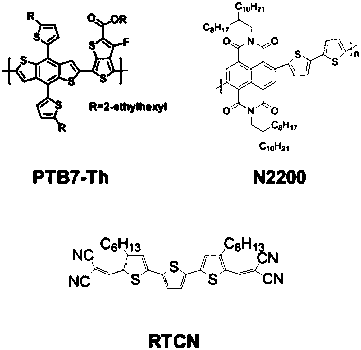 Ternary all-polymer solar cell