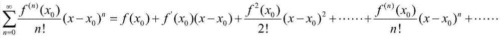 A Boiler Performance Index Analysis Method Based on Partial Incremental Factor Decomposition