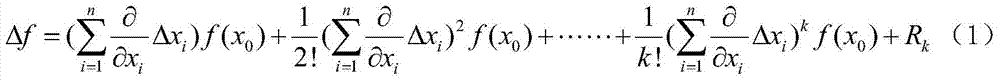 A Boiler Performance Index Analysis Method Based on Partial Incremental Factor Decomposition