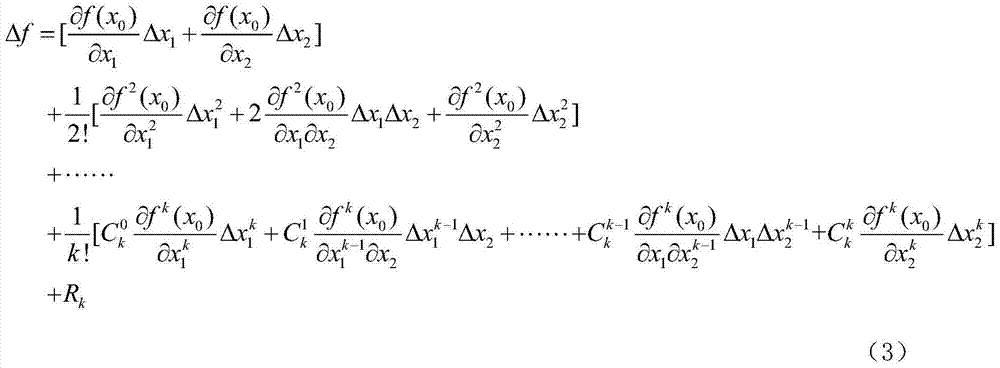 A Boiler Performance Index Analysis Method Based on Partial Incremental Factor Decomposition