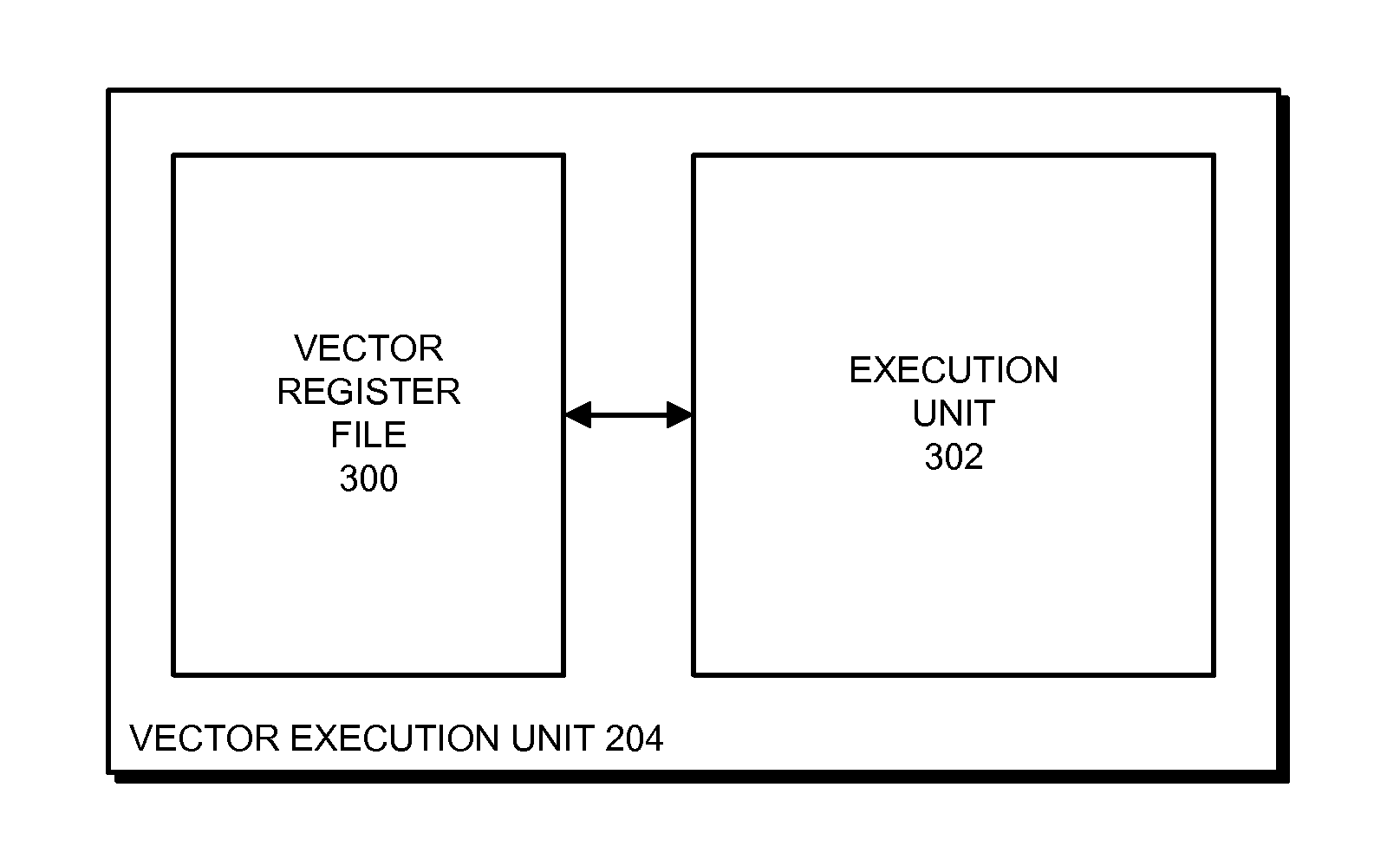 Predicting a result of a dependency-checking instruction when processing vector instructions