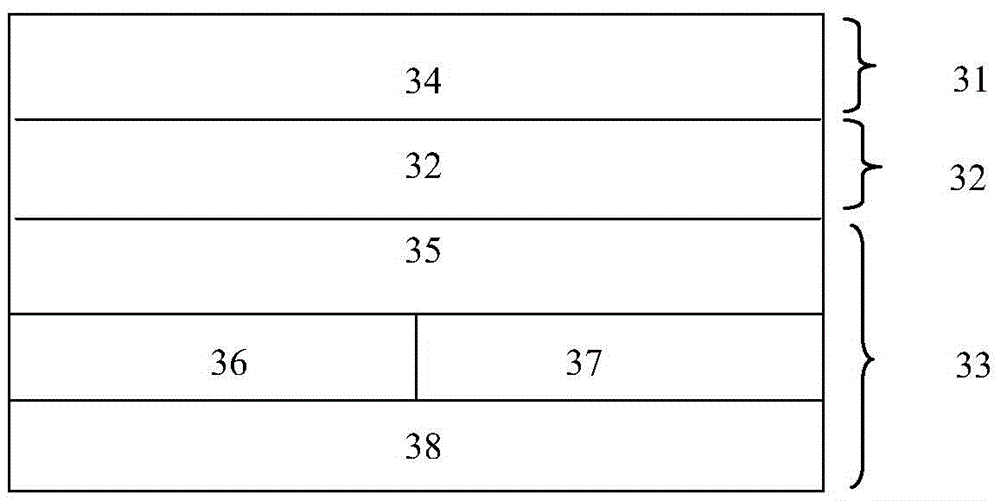 Management process control system and method based on information frame