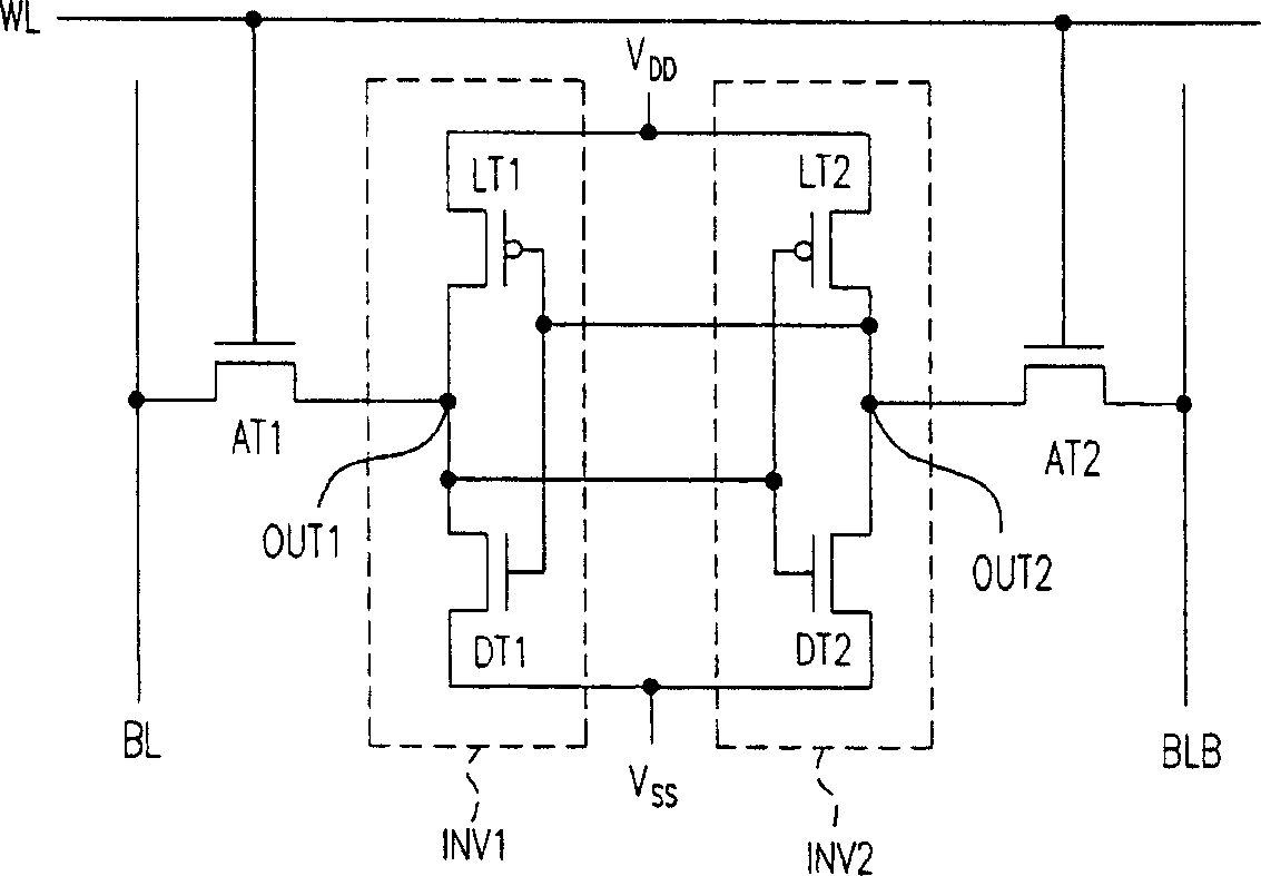 Static random access memory and operation method