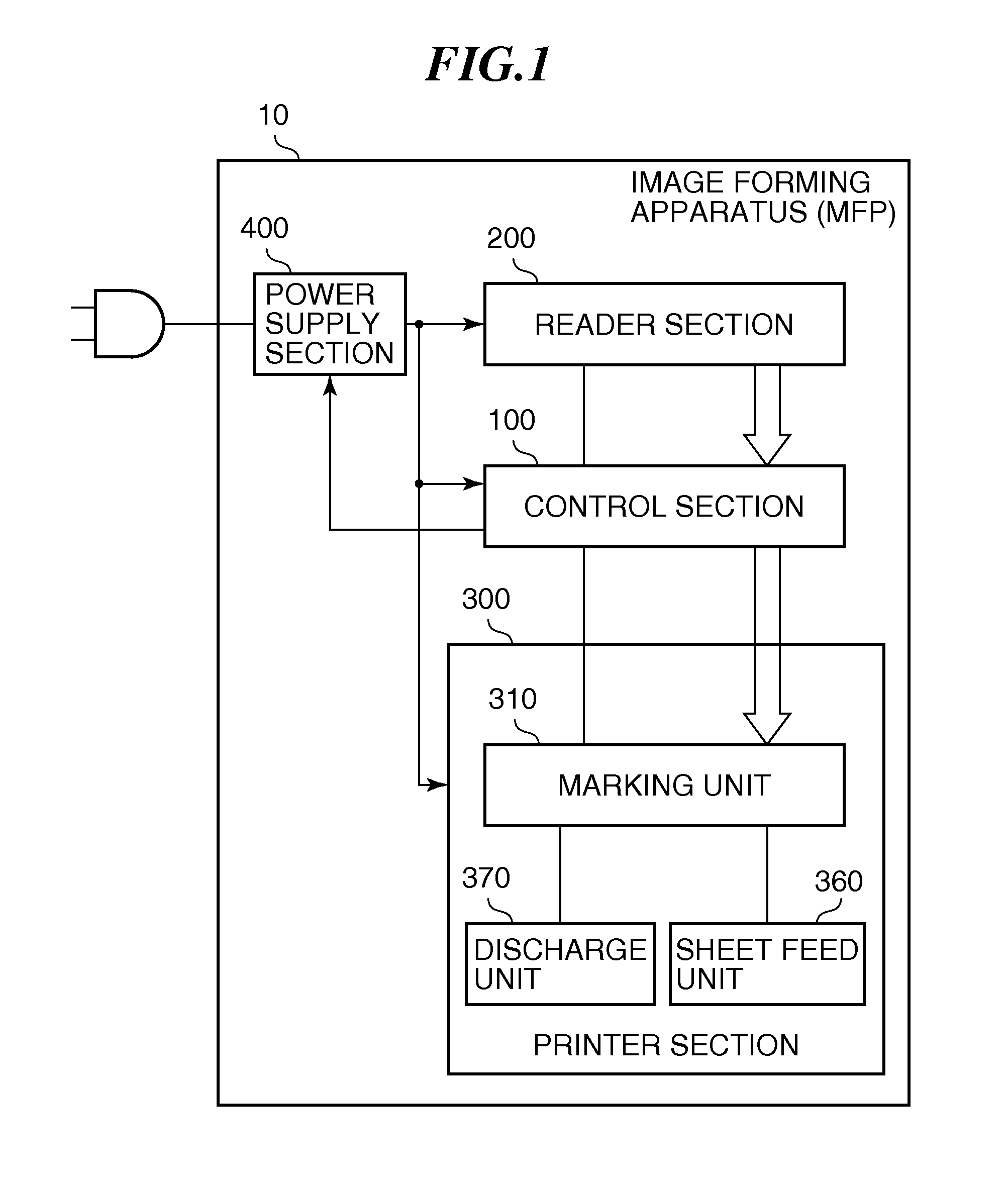 Information processing apparatus, method of controlling the same, and storage medium