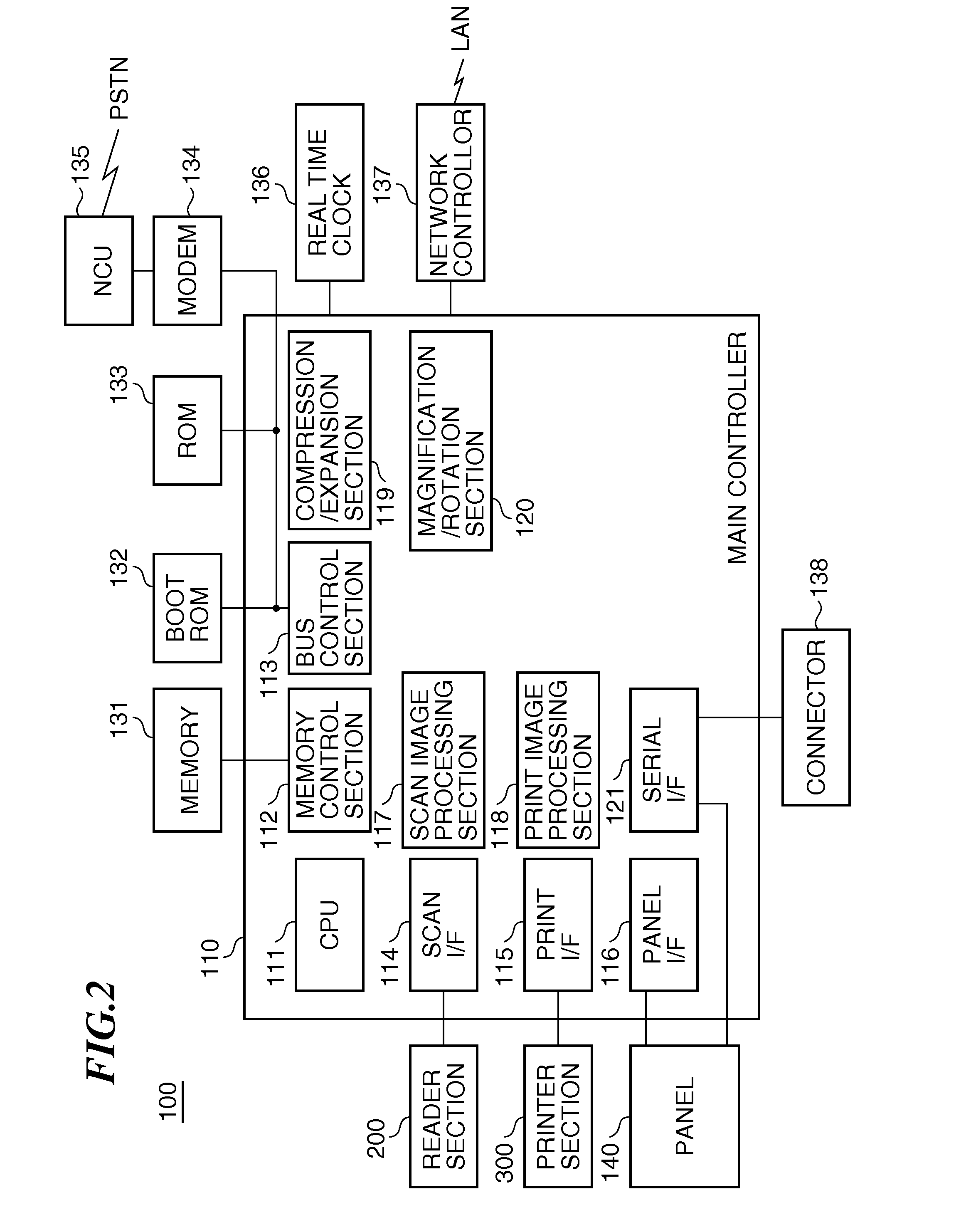 Information processing apparatus, method of controlling the same, and storage medium