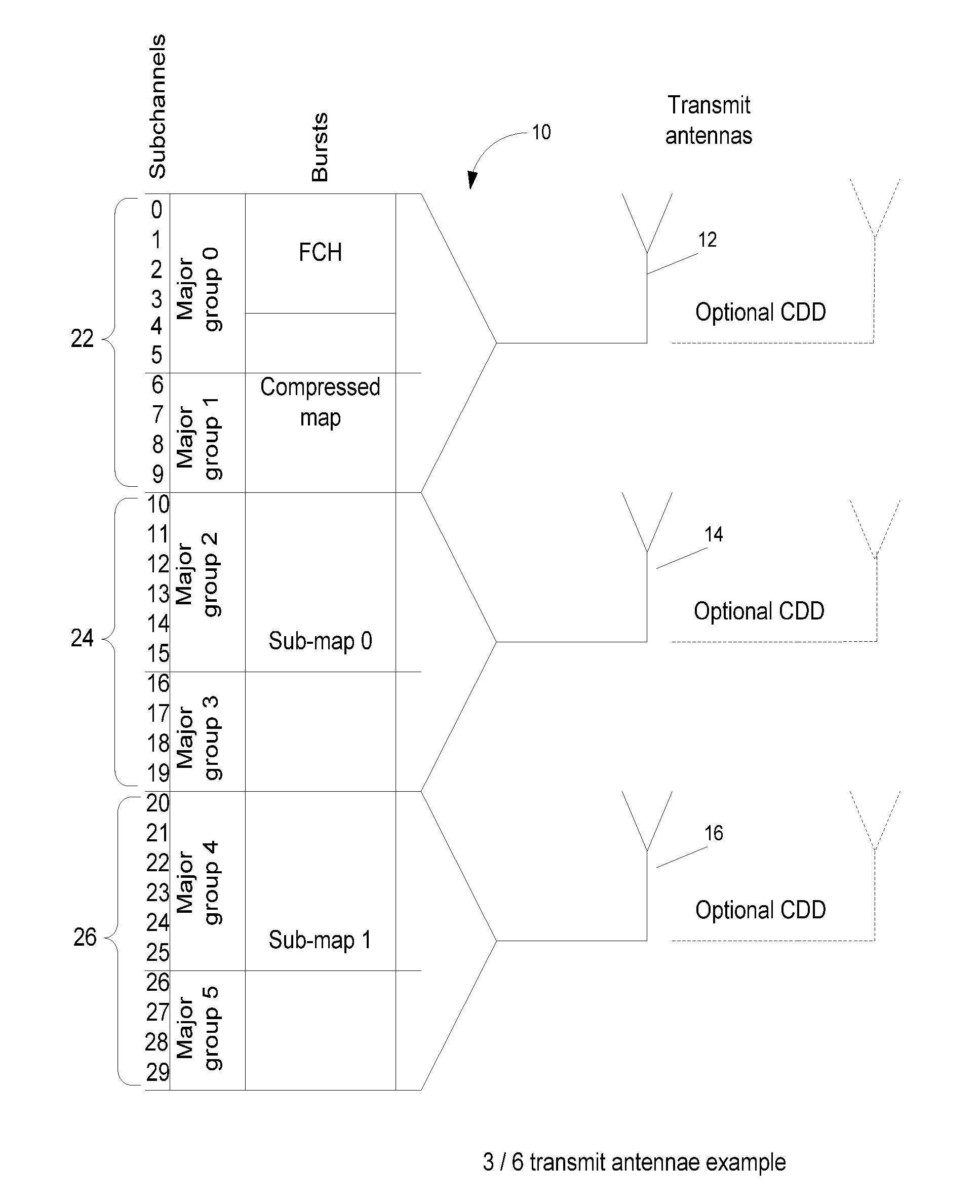 Multiple antenna wireless telecommunication method and system