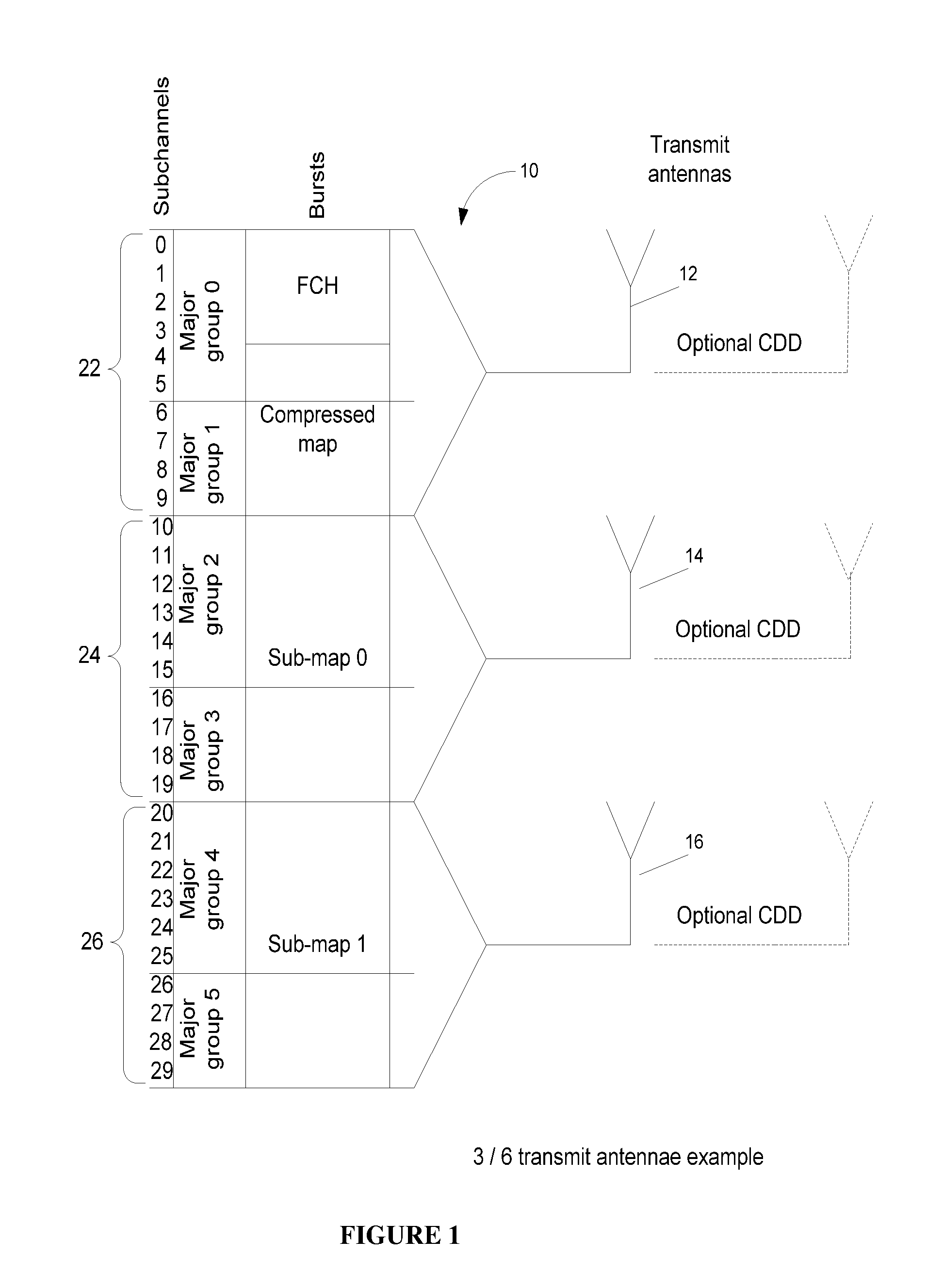 Multiple antenna wireless telecommunication method and system