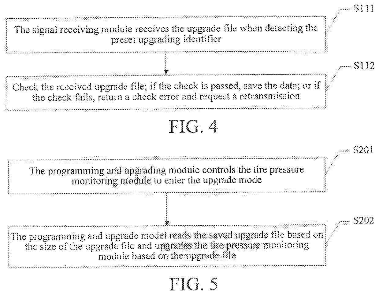 Upgrading method and apparatus for tire pressure monitoring module and tire pressure sensor