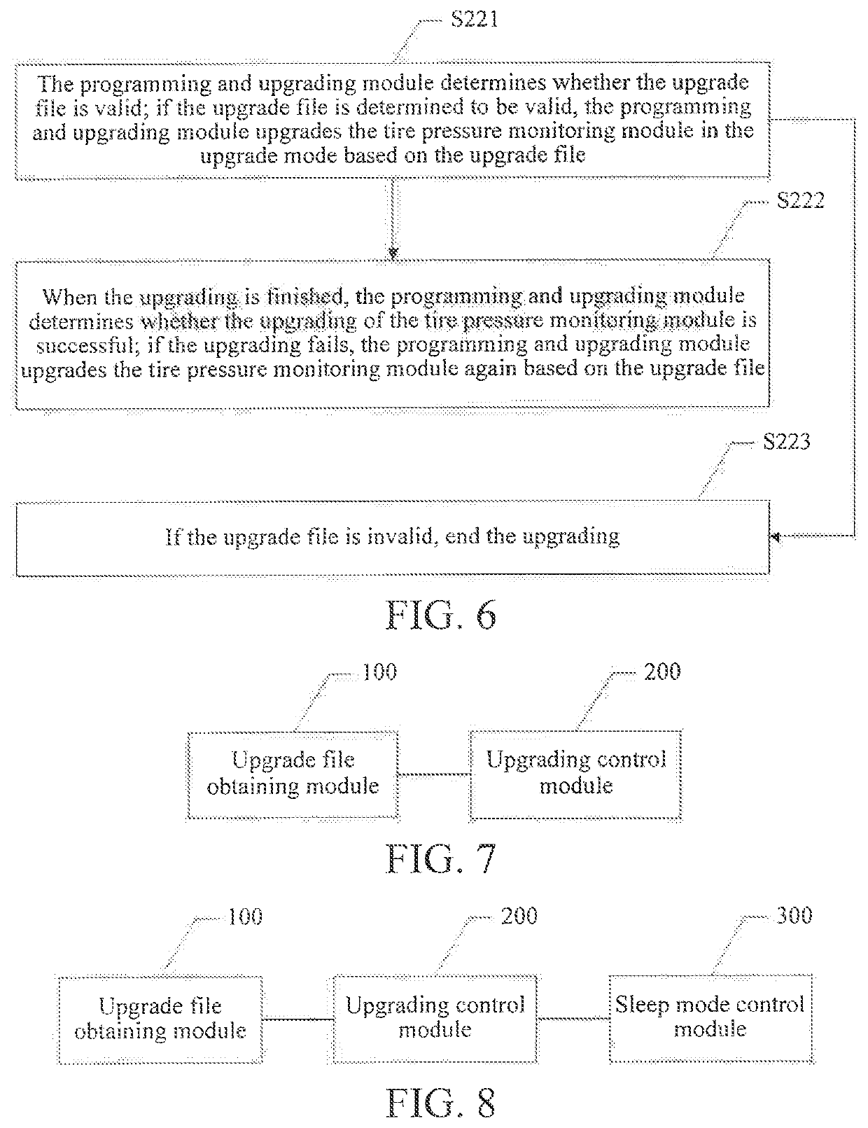 Upgrading method and apparatus for tire pressure monitoring module and tire pressure sensor