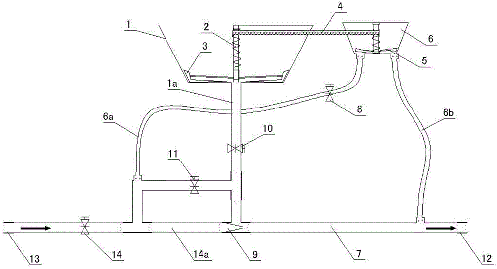 Mining multifunctional self-stirring grouting device and control method thereof