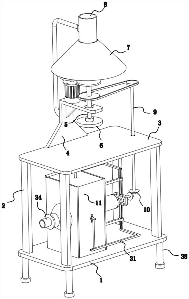 Using method of grinding equipment for automobile casting production