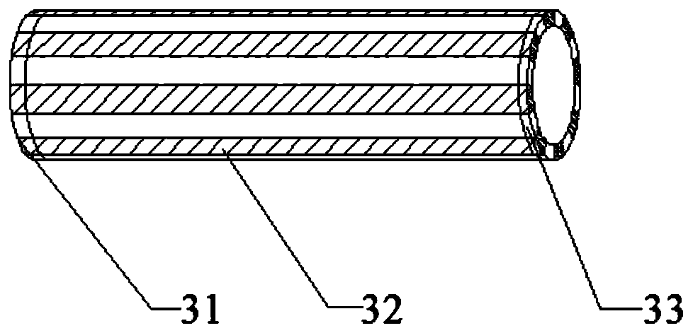 Urethral dilator