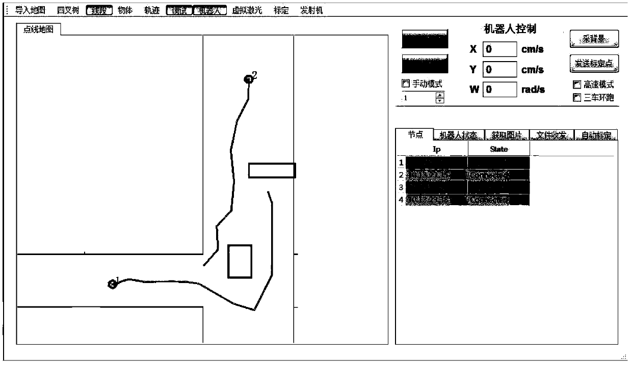 Robot monitoring and automatic mobile system operation method based on distributed intelligent monitoring controlling nodes