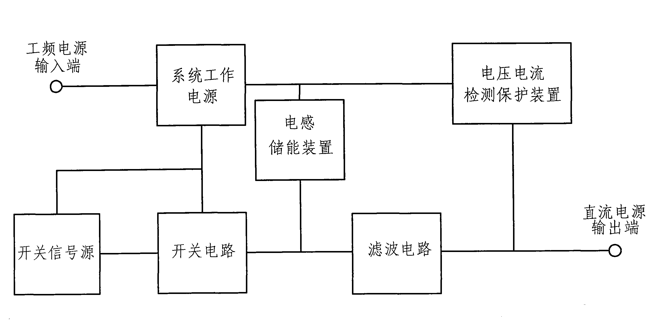 Direct current power circuit based on inductive storage and having no electrolytic capacitor