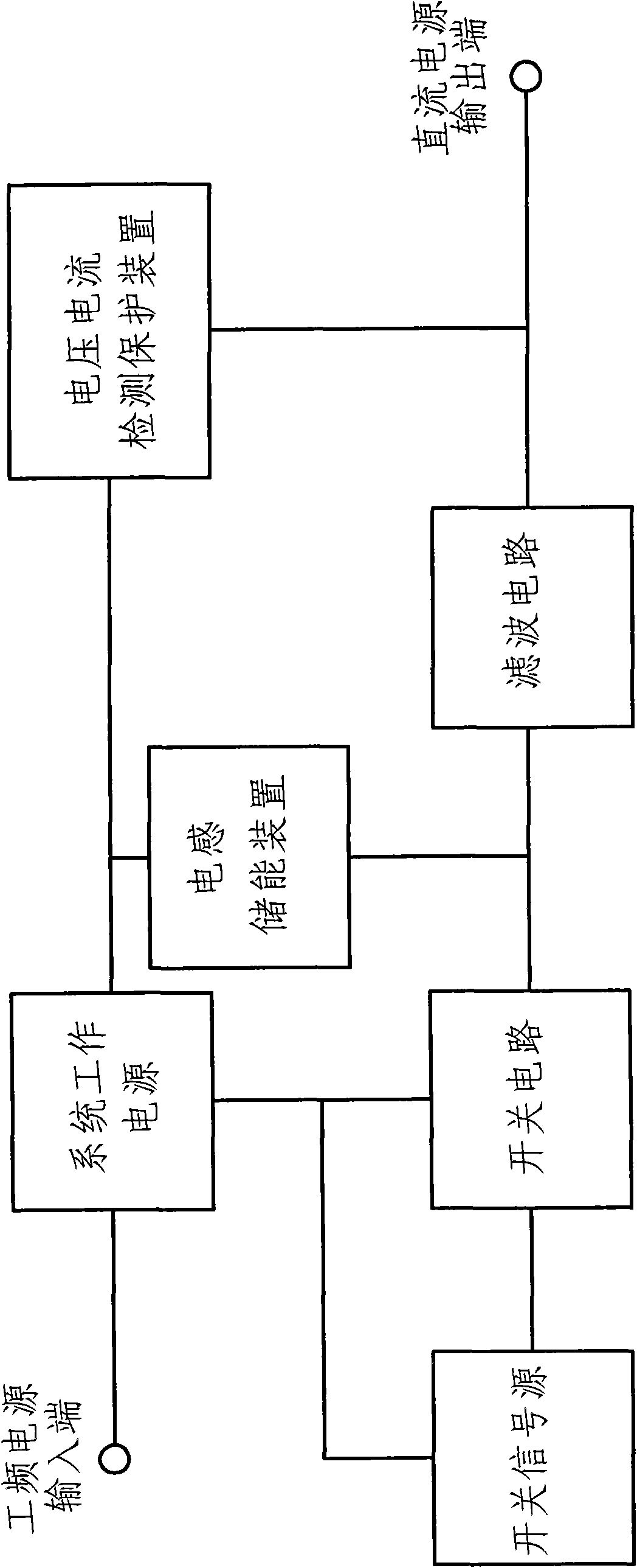 Direct current power circuit based on inductive storage and having no electrolytic capacitor