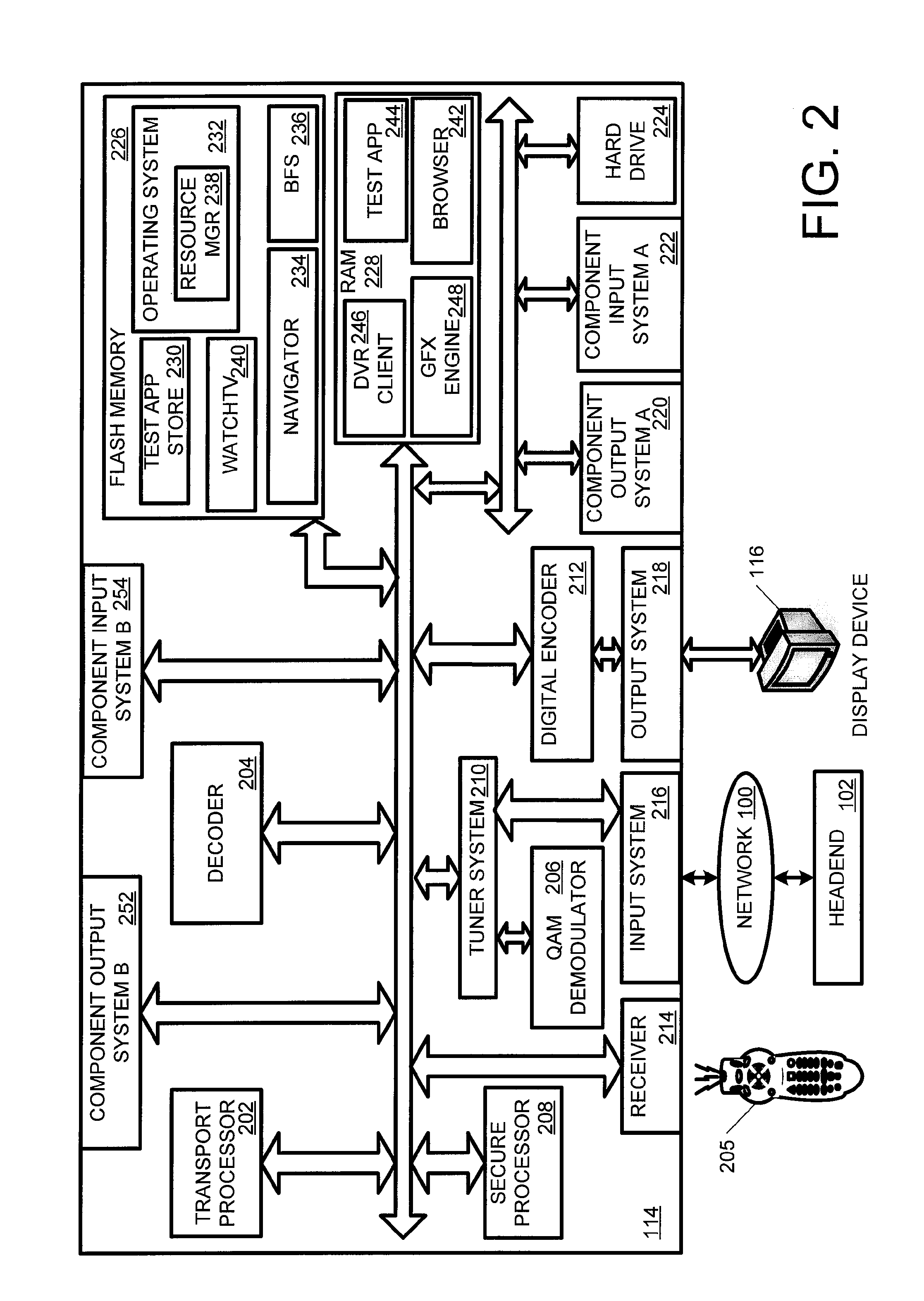 Data authentication with a secure environment