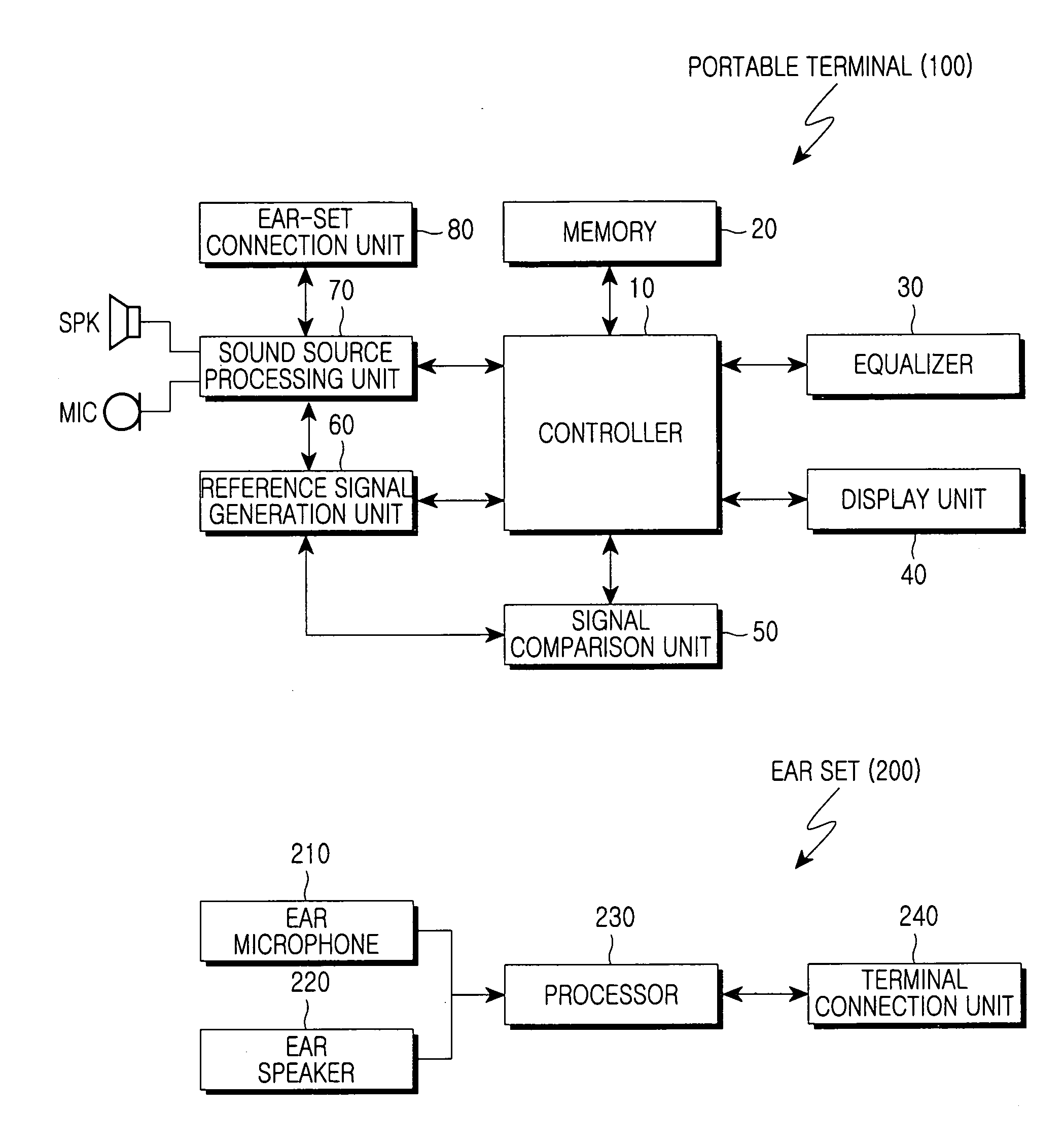 Method and apparatus for reproducing music file