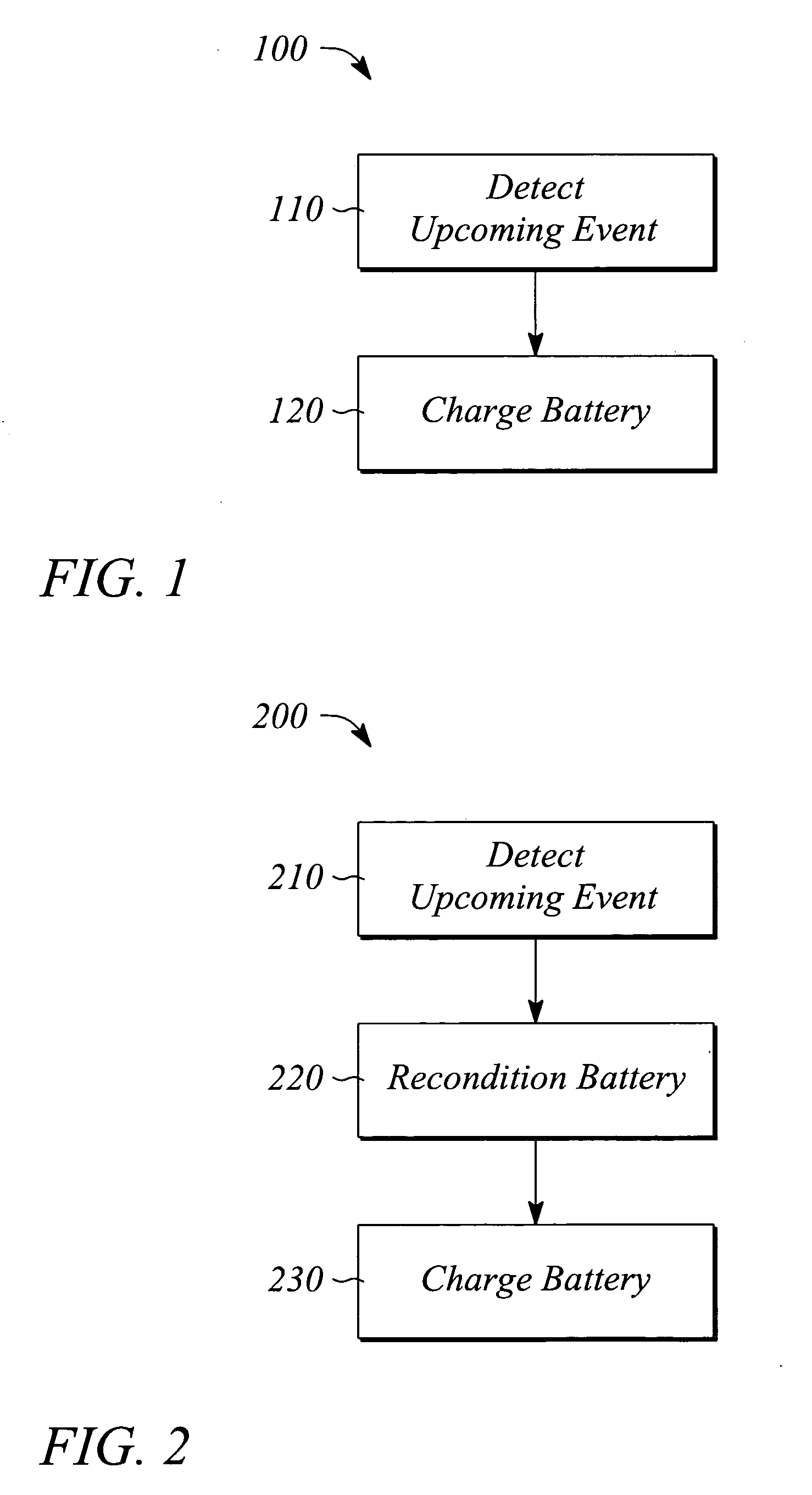 Event-driven battery charging and reconditioning