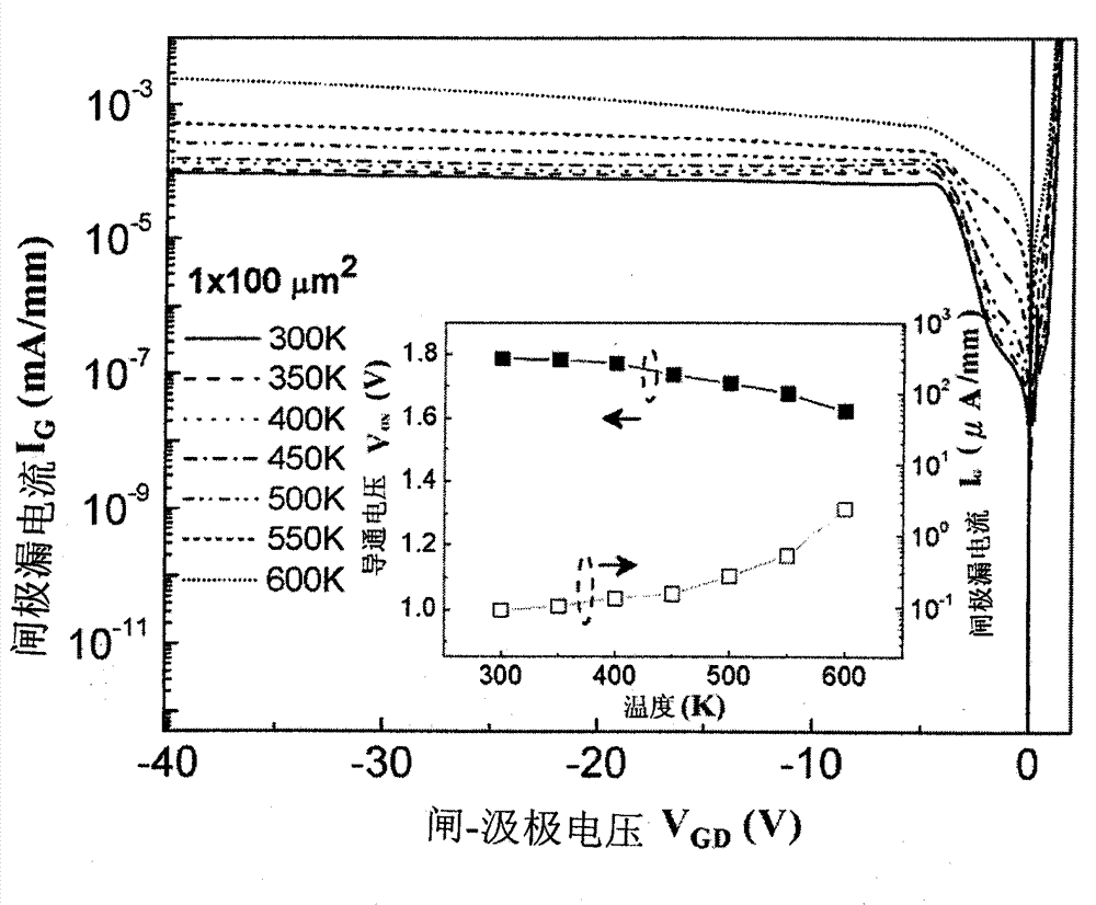 Transistor assembly and manufacturing method thereof