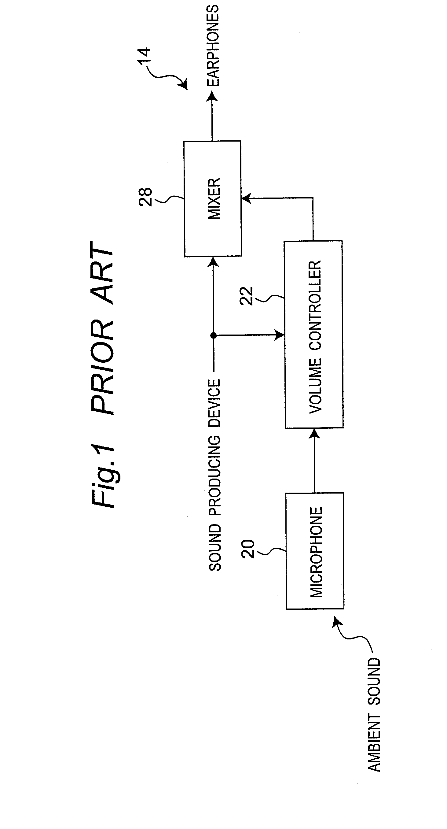 Apparatus and method for detecting sound