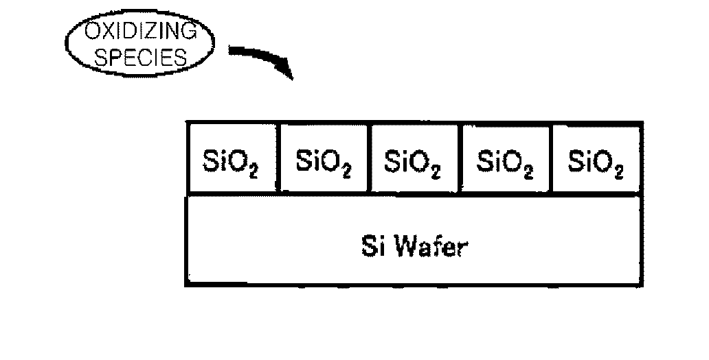 Method of Manufacturing Semiconductor Device and Substrate Processing Apparatus