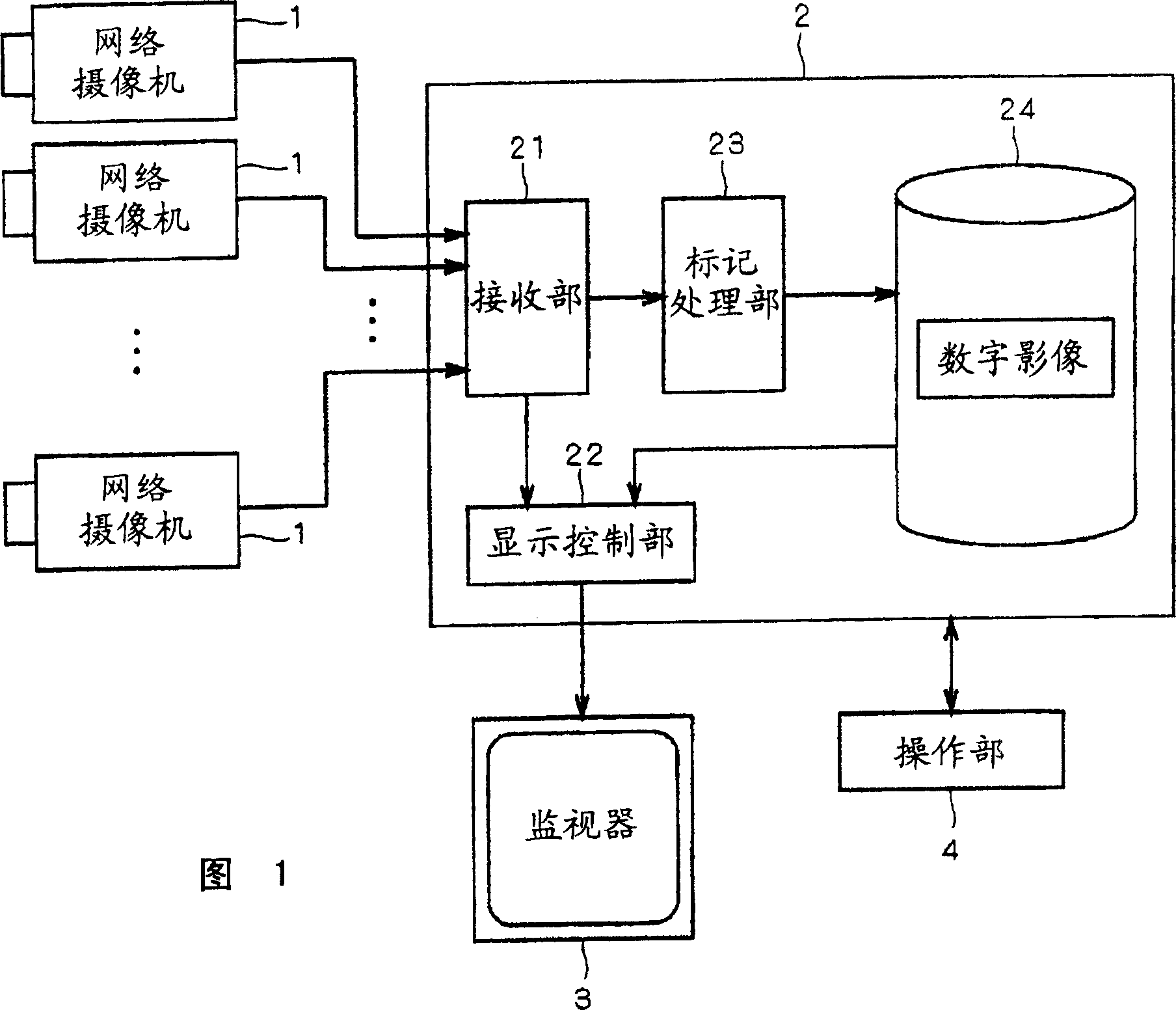 Image display method