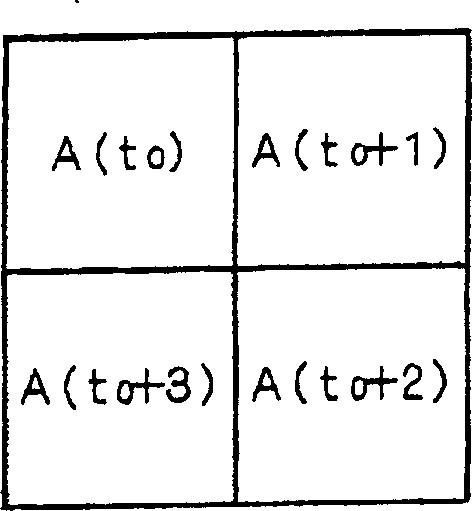 Image display method