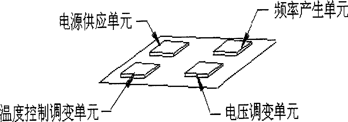 Electronic transforming and frequency inverting inducer and electrostatic preserving and defreezing method