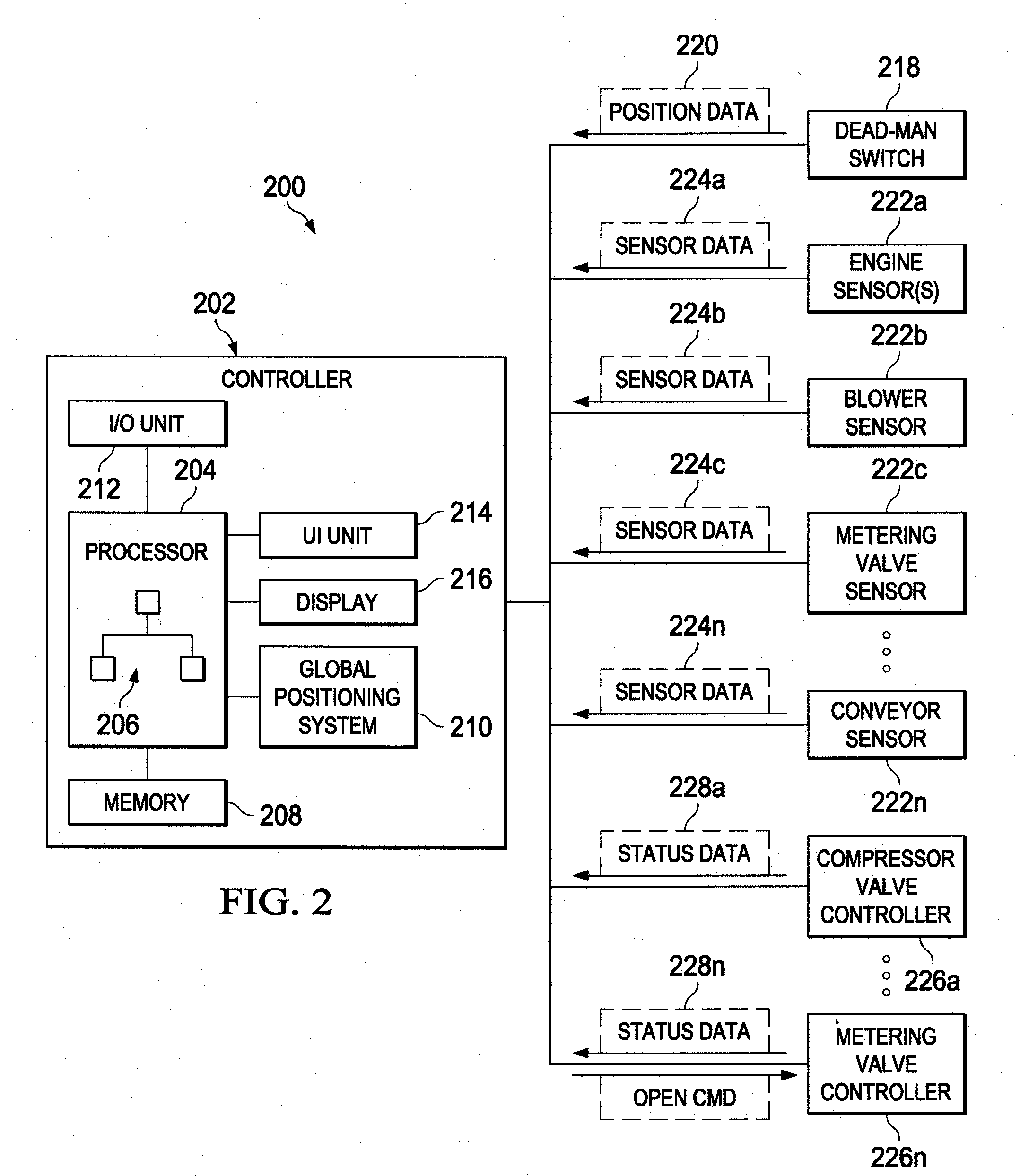 System and method for managing and maintaining abrasive blasting machines