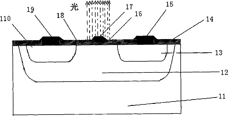 CMOS (Complementary Metal-Oxide-Semiconductor Transistor)-process compatible grid-control p-n junction forward-direction injection type silicon light-emitting device and production method thereof