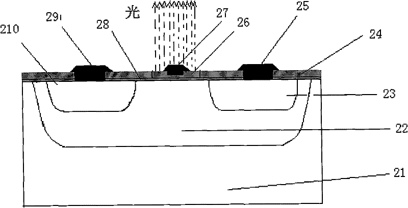 CMOS (Complementary Metal-Oxide-Semiconductor Transistor)-process compatible grid-control p-n junction forward-direction injection type silicon light-emitting device and production method thereof