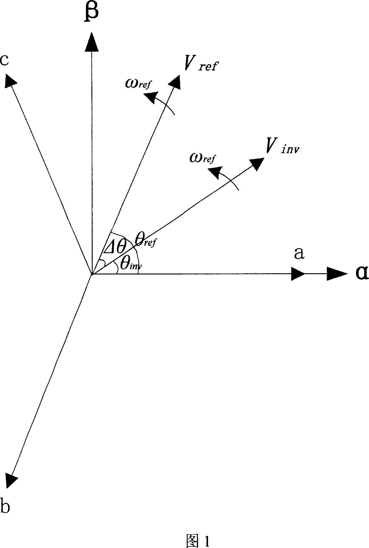 Method for synchronization of three-phase parallel type inversion module