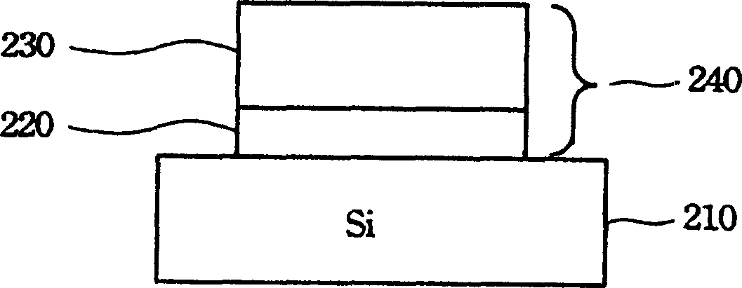 Process for making super-thin silicon nitride / silicon oxide grid electrode dielectric layer