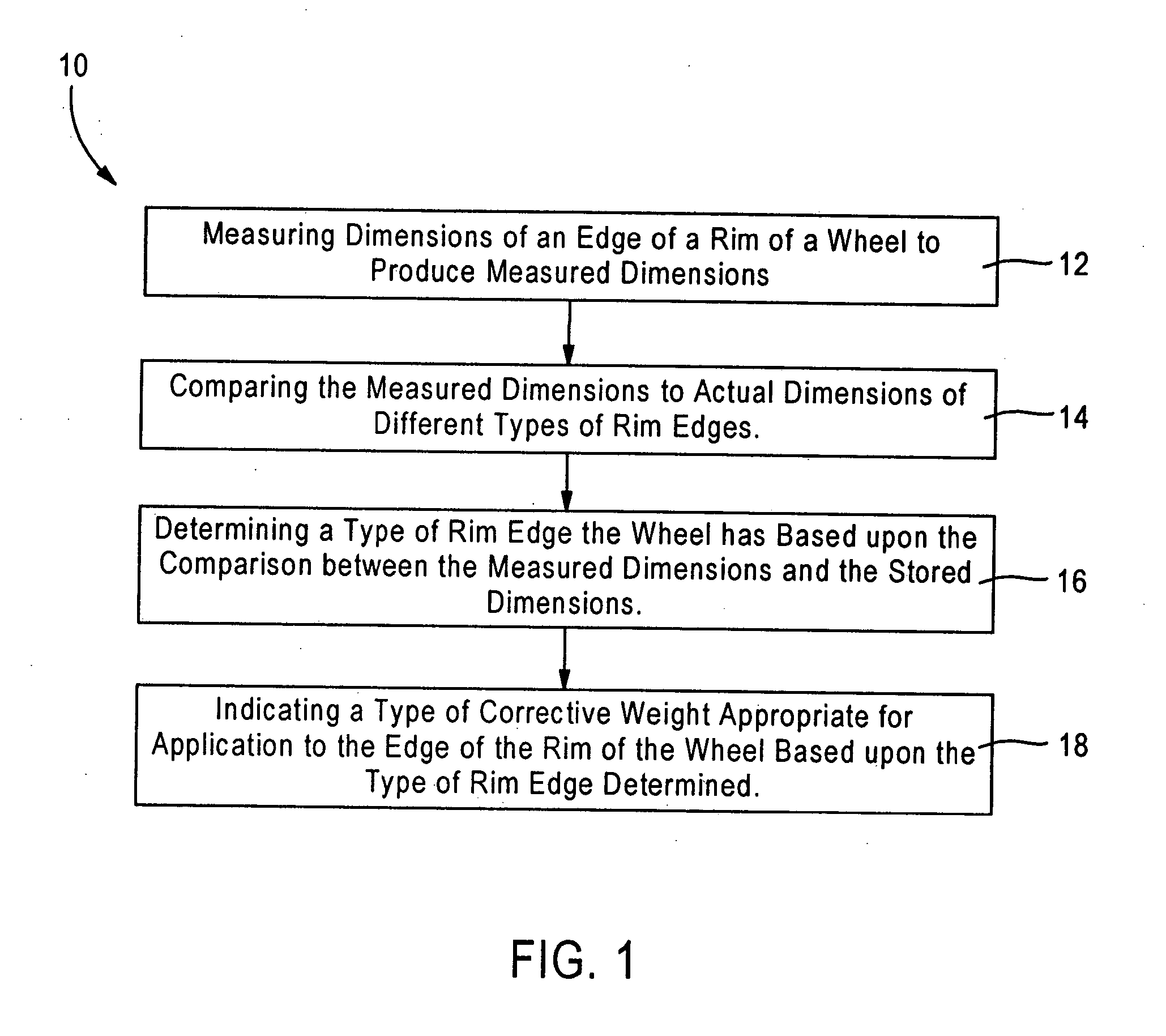 Method and apparatus for automotive rim edge analysis and corrective weight selection guide