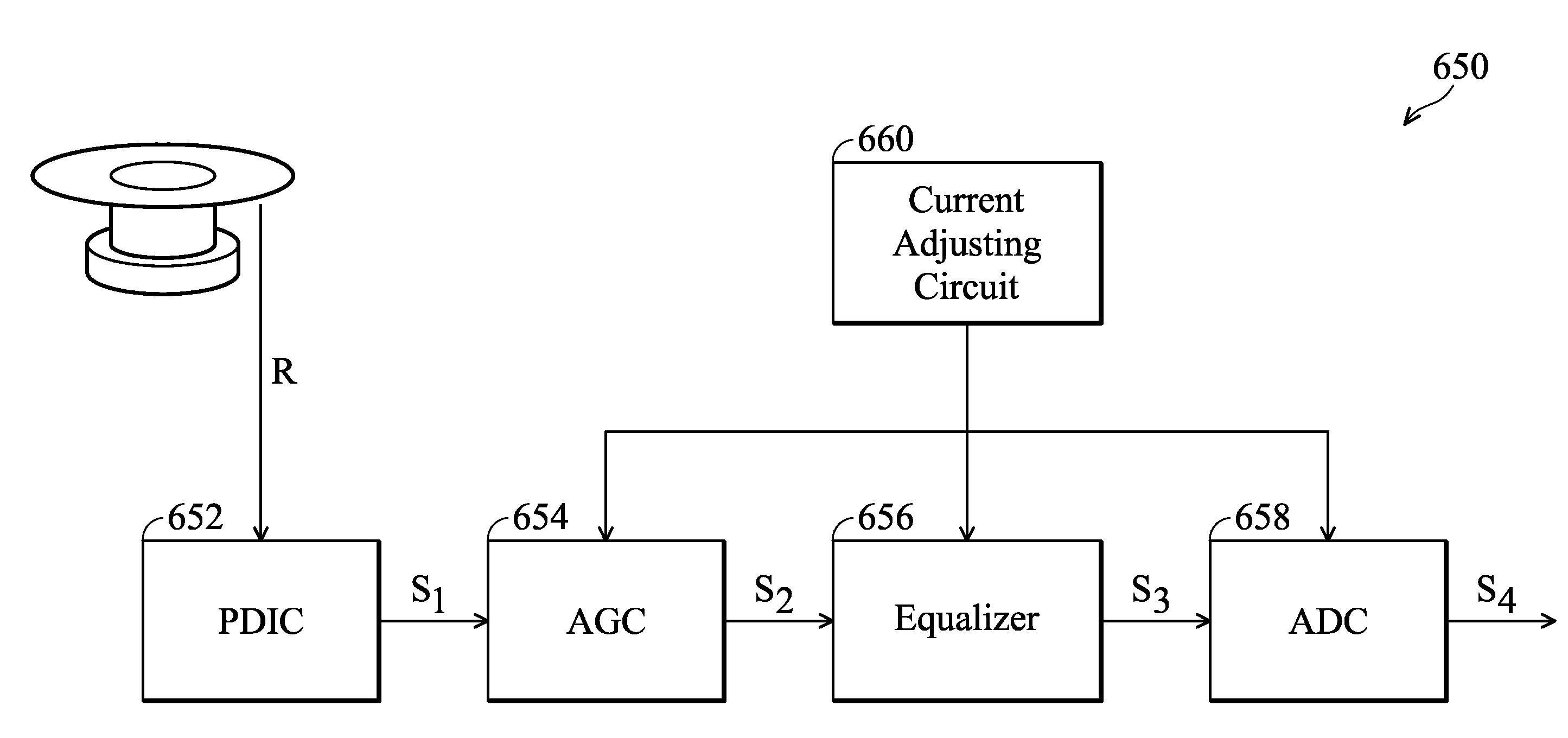 Electronic apparatus with adjustable power consumption